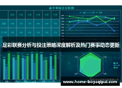足彩联赛分析与投注策略深度解析及热门赛事动态更新