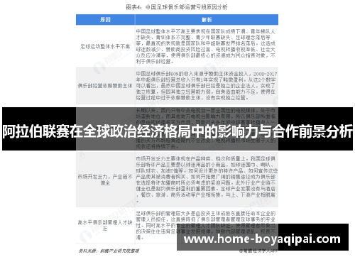 阿拉伯联赛在全球政治经济格局中的影响力与合作前景分析